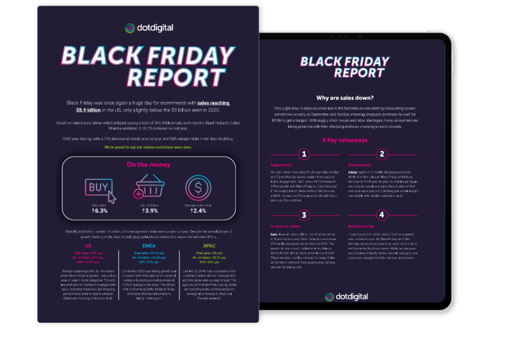Black Friday 2021 Dotdigital