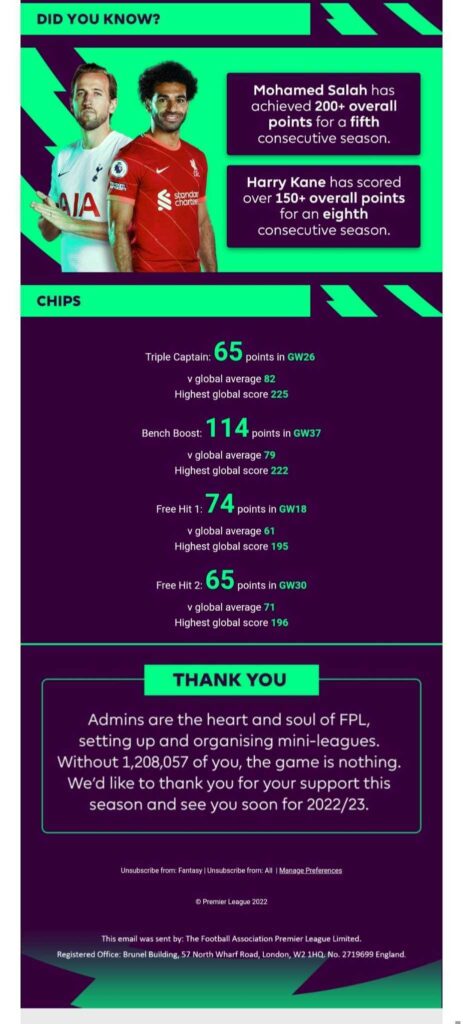 FPL personalized seasonal review email campaign