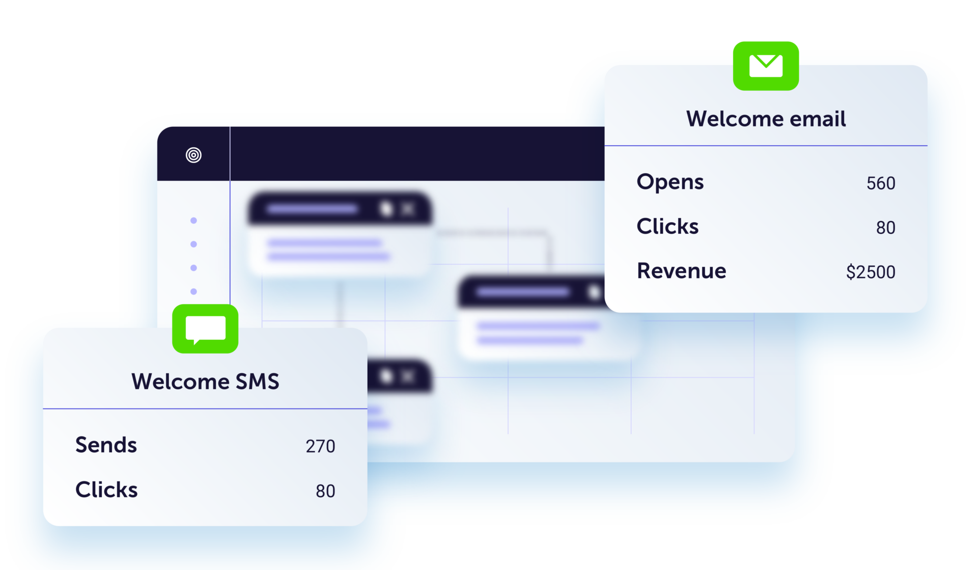 Dotdigital All In One Customer Experience And Data Platform Dotdigital All In One Customer Experience And Data Platform
