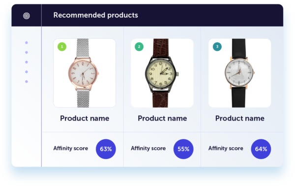 look-a-like dashboard showcasing different styles of watch in a products recommendation tab