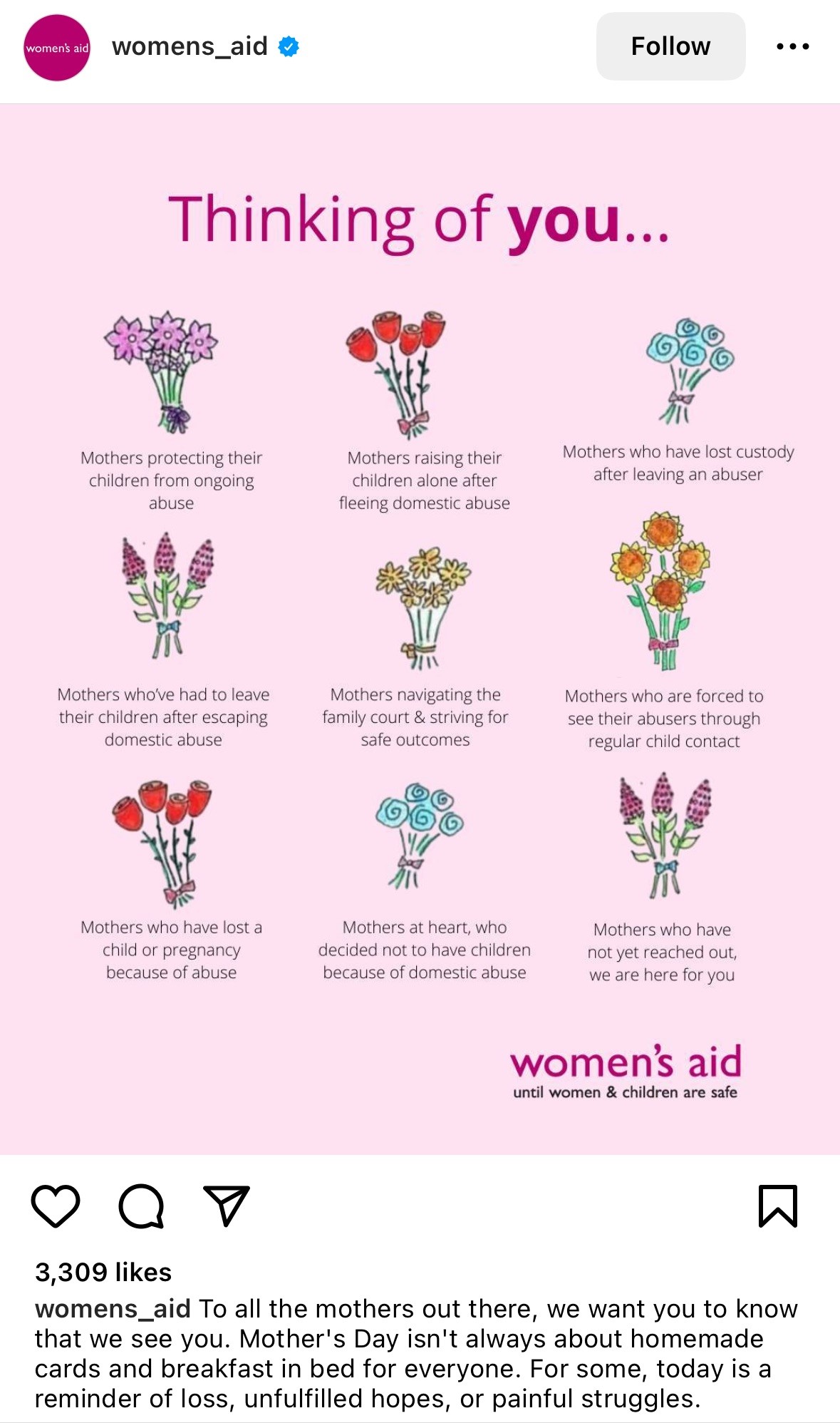 Women's Aid, social media campaign. 