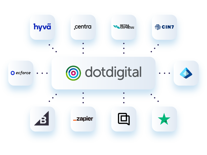 Dotdigital logo surrounded by logos of companies with an integration to Dotdigital. 